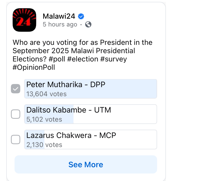 Mutharika Leading Malawi24 Online Polls with Landslide Victory